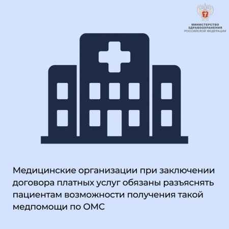 Медорганизации при заключении договора платных услуг обязаны разъяснять пациентам возможности получения такой медпомощи по ОМС